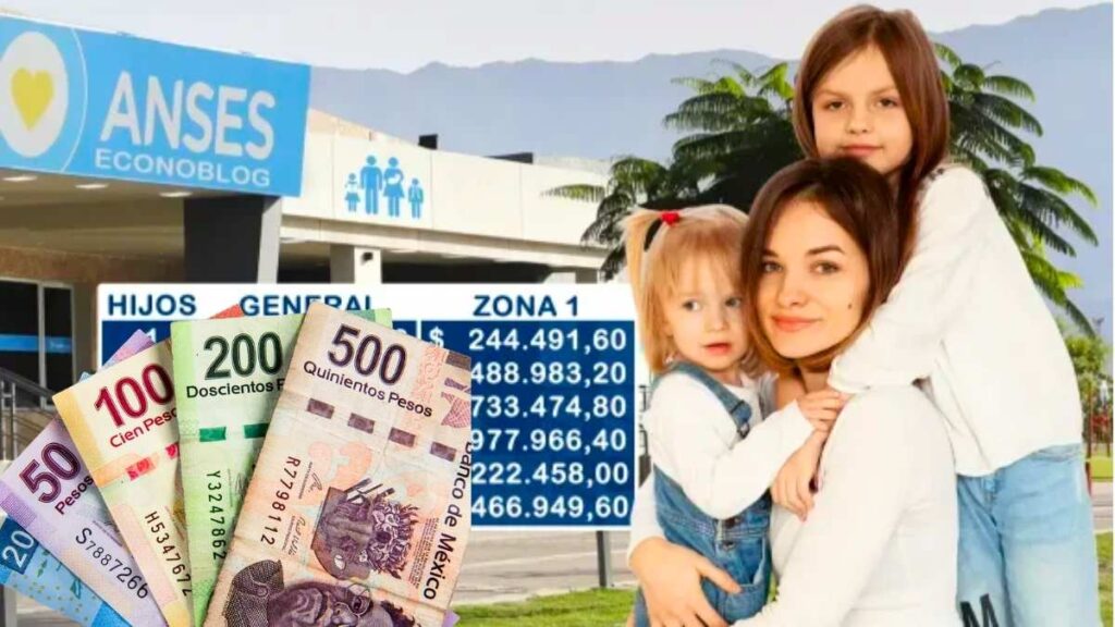 AUH y Tarjeta Alimentar febrero 2026 cuánto cobro según beneficiarios