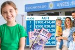 Asignación Universal por Hijo 2026 cuánto se cobrará y qué modificaciones habrá en el programa
